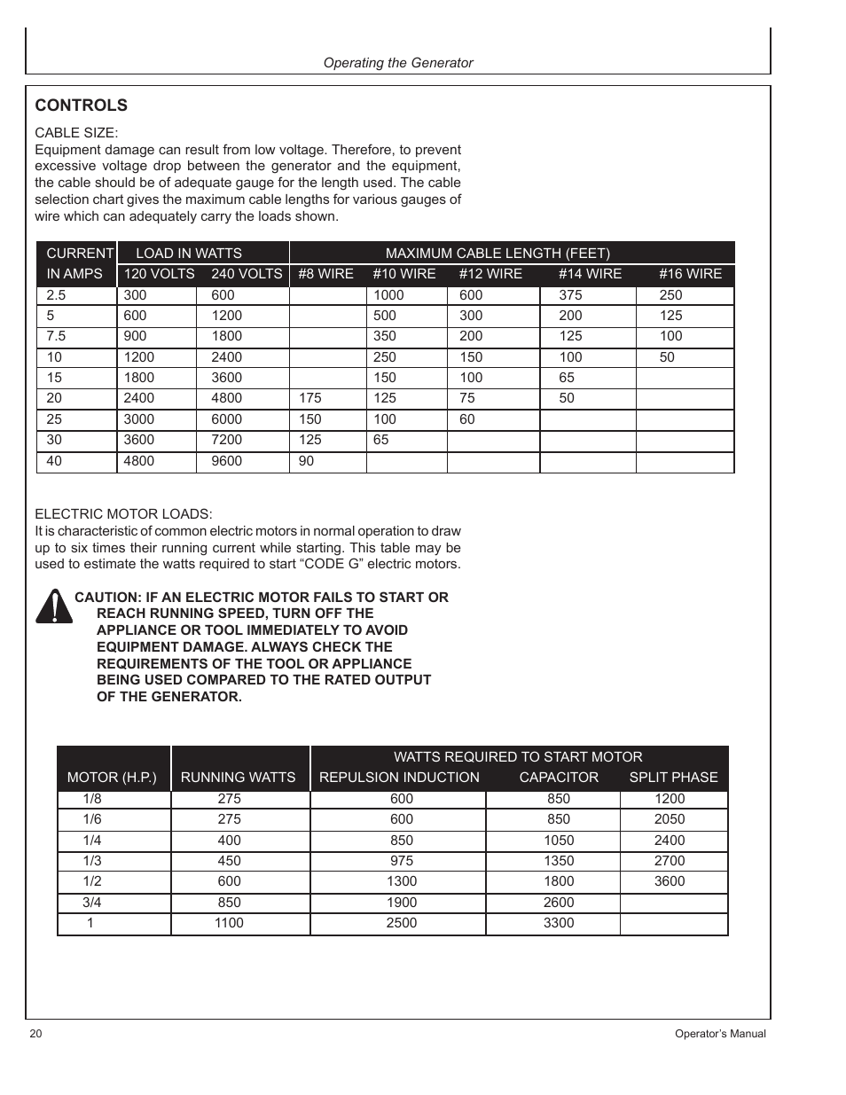 John Deere AC-G3010H User Manual | Page 20 / 98