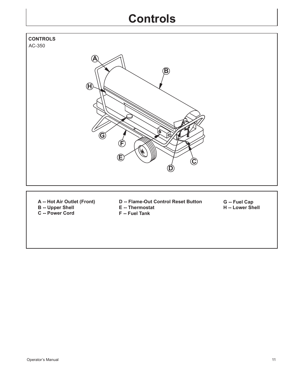 Controls | John Deere AC-350 User Manual | Page 11 / 84