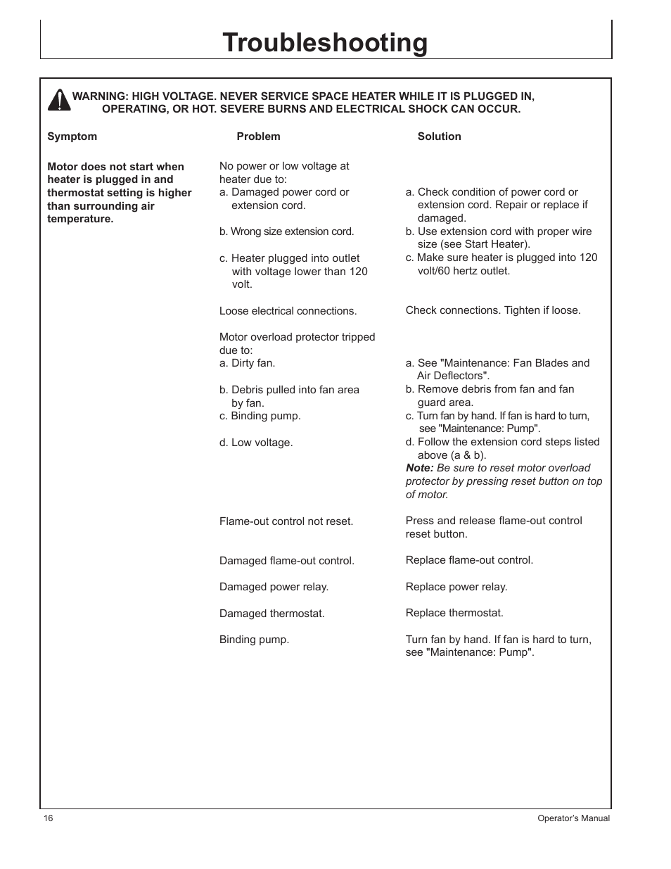 Troubleshooting | John Deere AC-350 User Manual | Page 16 / 84