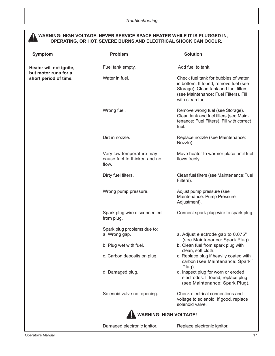 John Deere AC-350 User Manual | Page 17 / 84