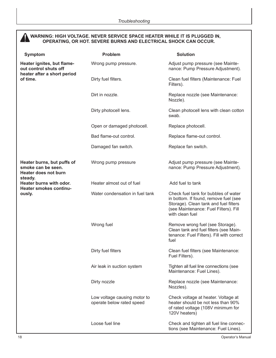 John Deere AC-350 User Manual | Page 18 / 84