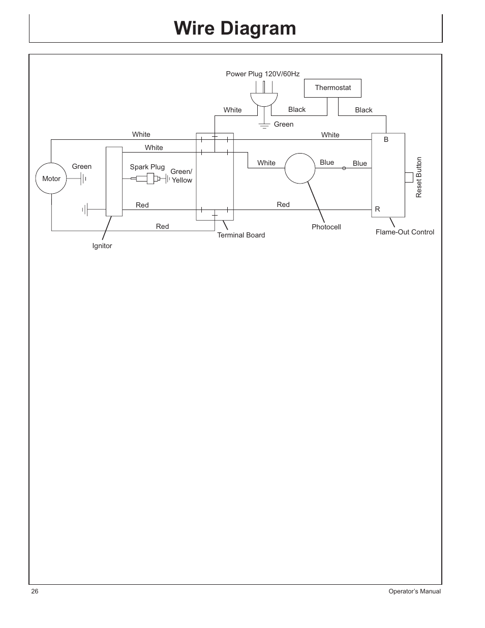 Wire diagram | John Deere AC-350 User Manual | Page 26 / 84