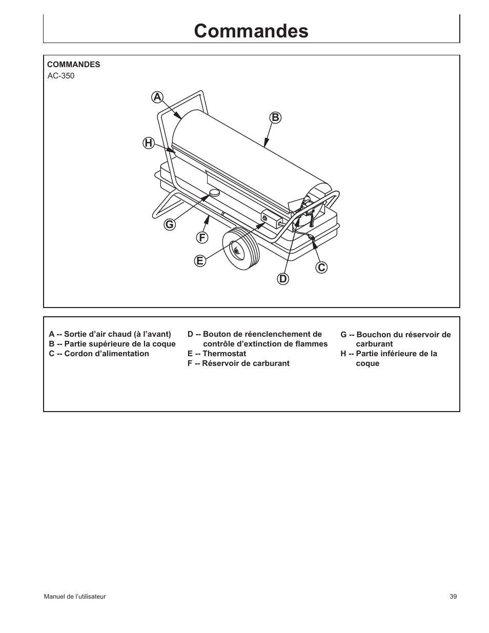 Commandes | John Deere AC-350 User Manual | Page 39 / 84