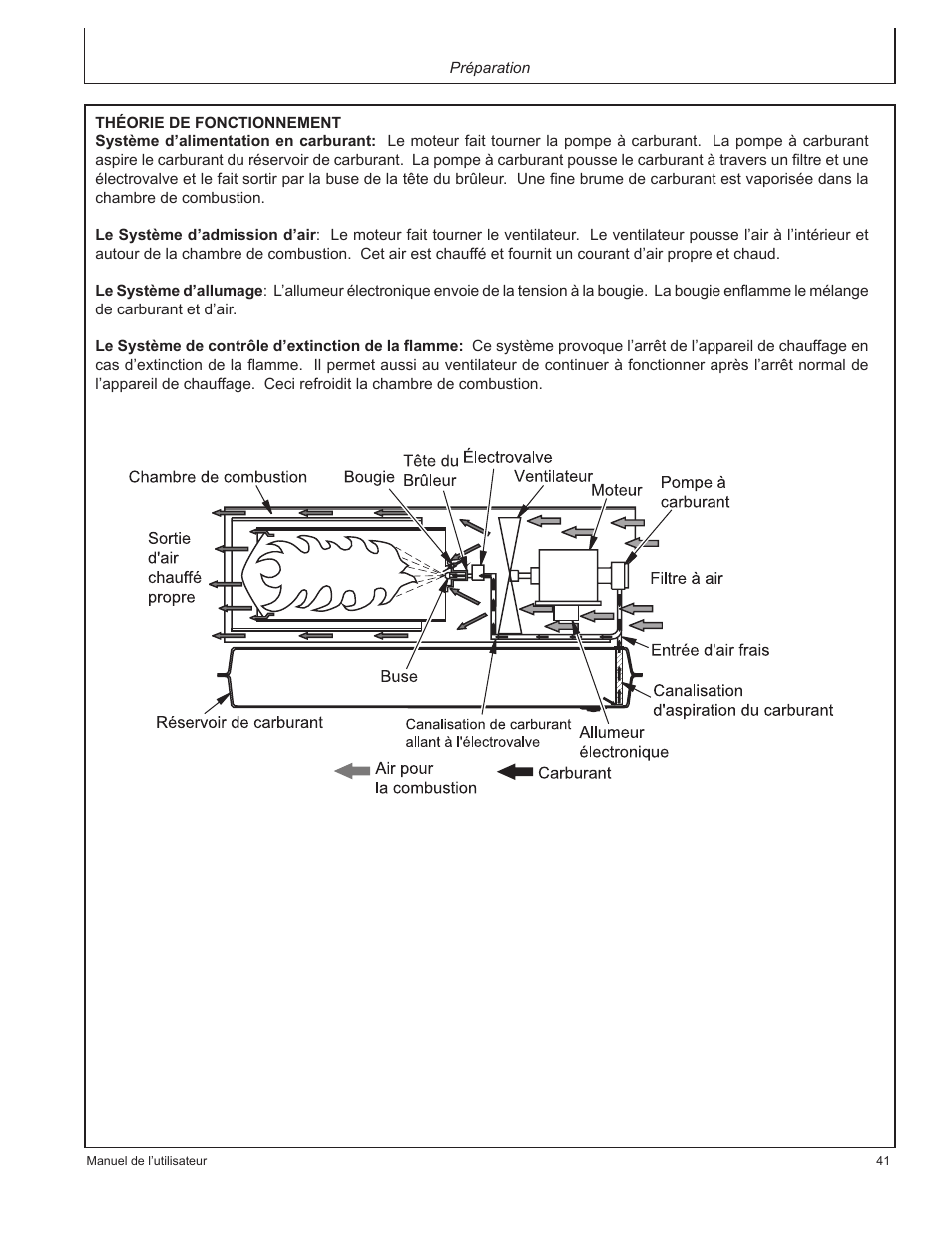 John Deere AC-350 User Manual | Page 41 / 84