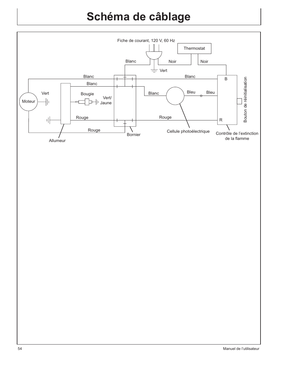 Schéma de câblage | John Deere AC-350 User Manual | Page 54 / 84