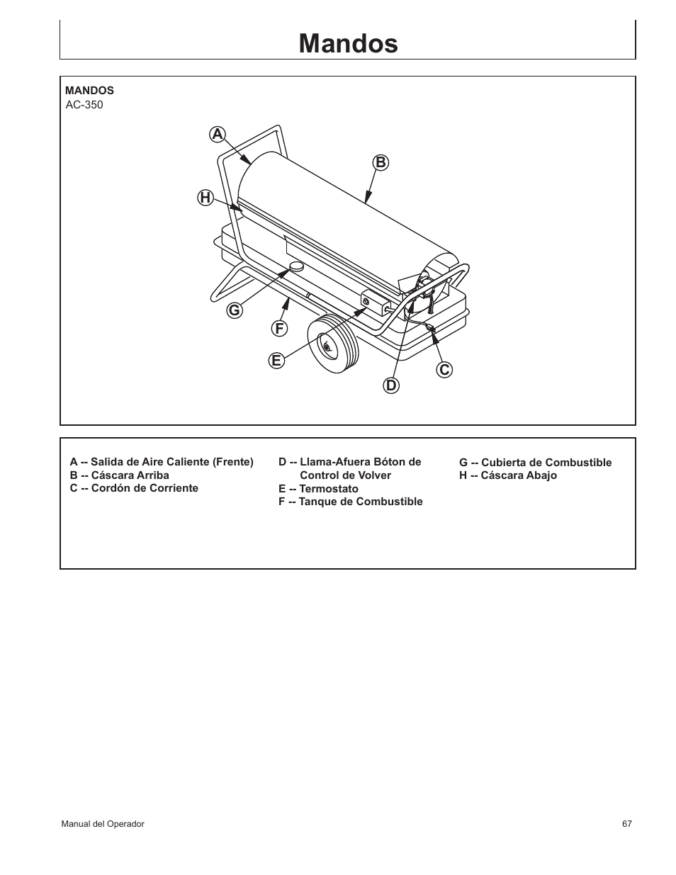 Mandos | John Deere AC-350 User Manual | Page 67 / 84