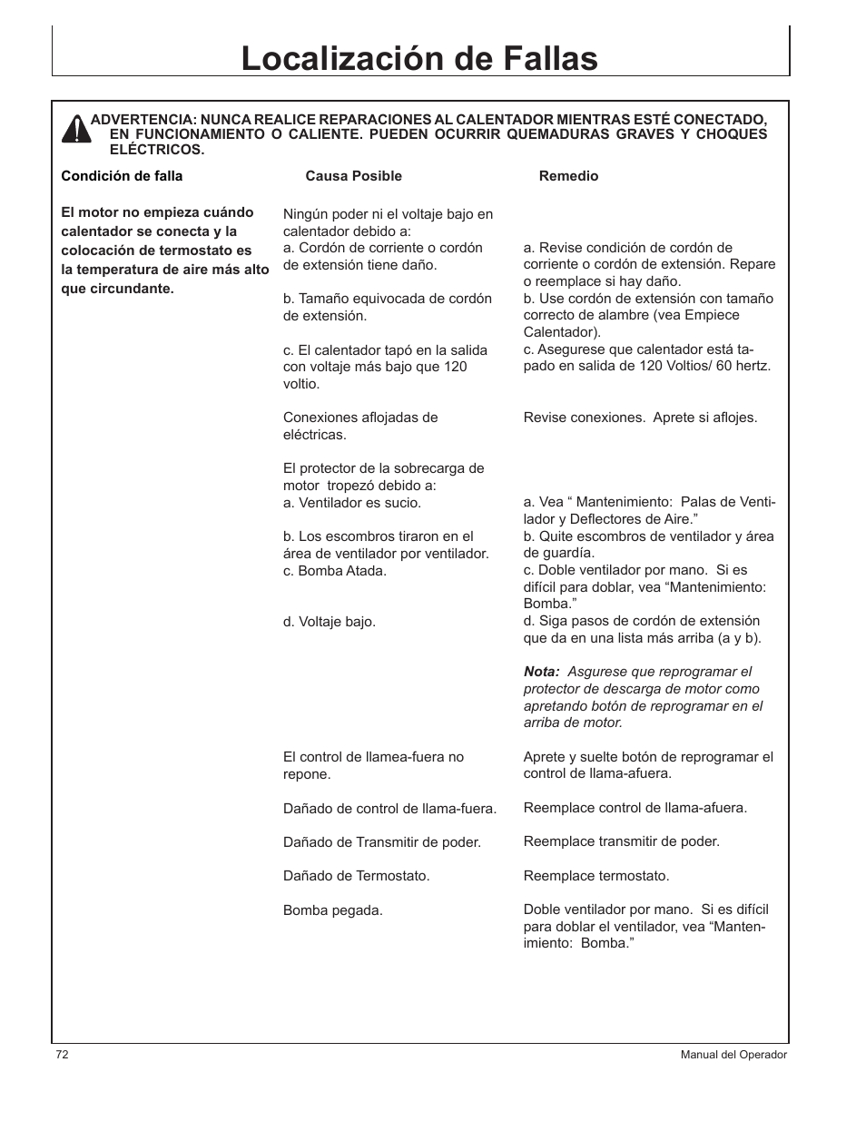 Localización de fallas | John Deere AC-350 User Manual | Page 72 / 84