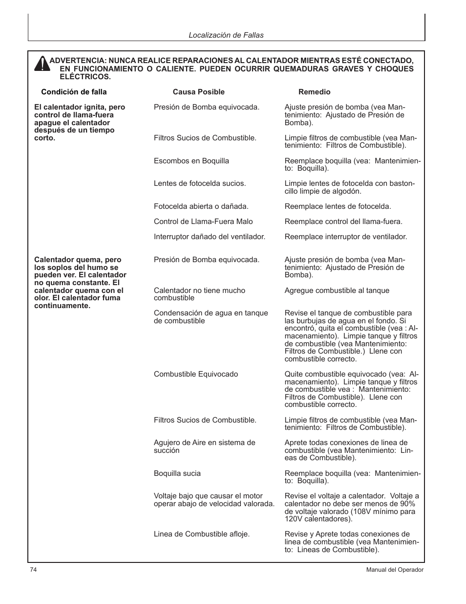 John Deere AC-350 User Manual | Page 74 / 84