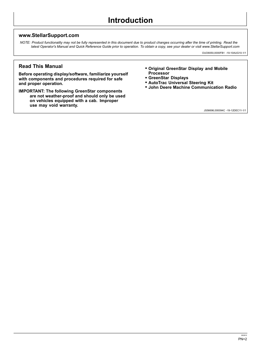 Introduction | John Deere OMPFP12436 User Manual | Page 2 / 36