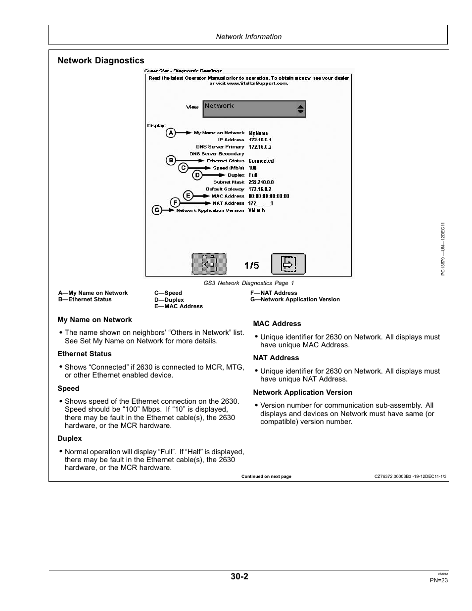 John Deere OMPFP12436 User Manual | Page 23 / 36