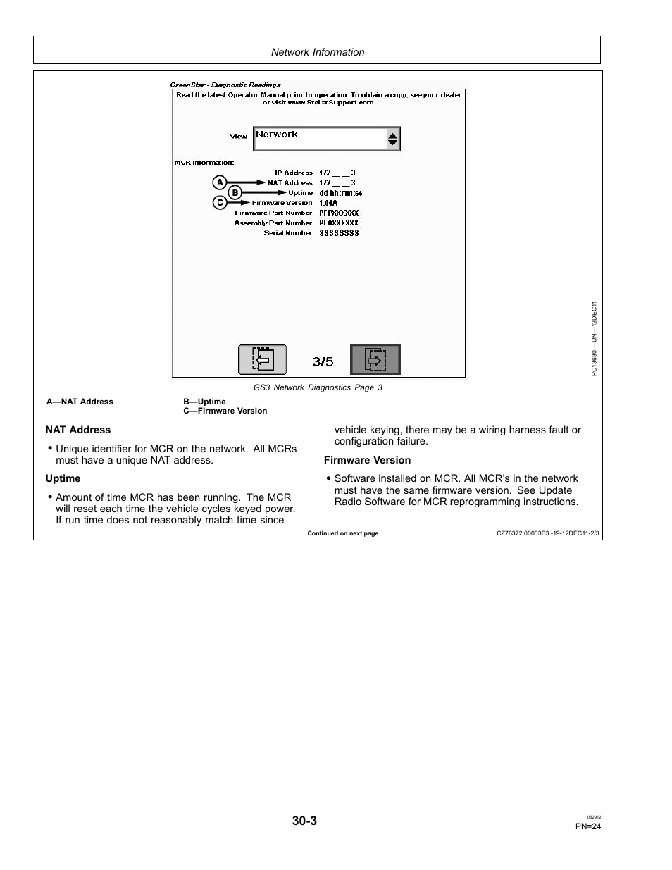 John Deere OMPFP12436 User Manual | Page 24 / 36