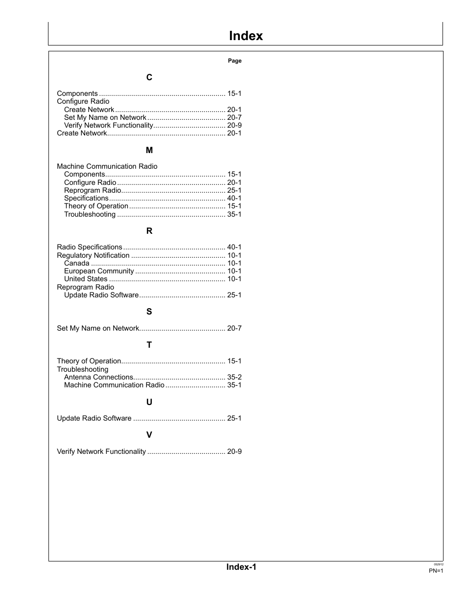 Index | John Deere OMPFP12436 User Manual | Page 29 / 36