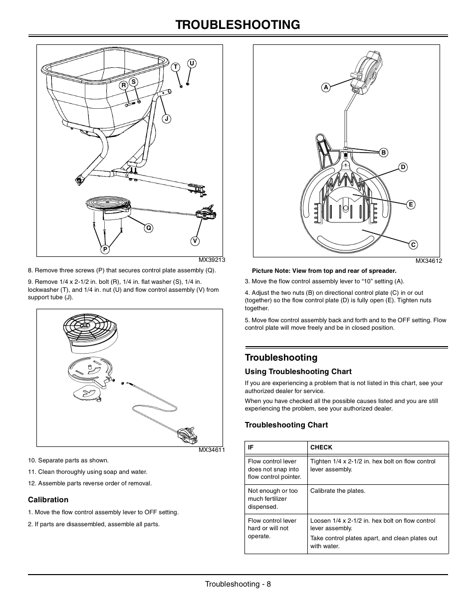 Calibration, Troubleshooting, Using troubleshooting chart | Troubleshooting chart | John Deere LPBST-35JD User Manual | Page 9 / 12