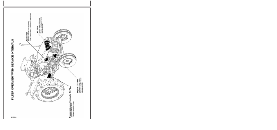 Service intervals, Service and maintenance | John Deere 5103E User Manual | Page 102 / 194