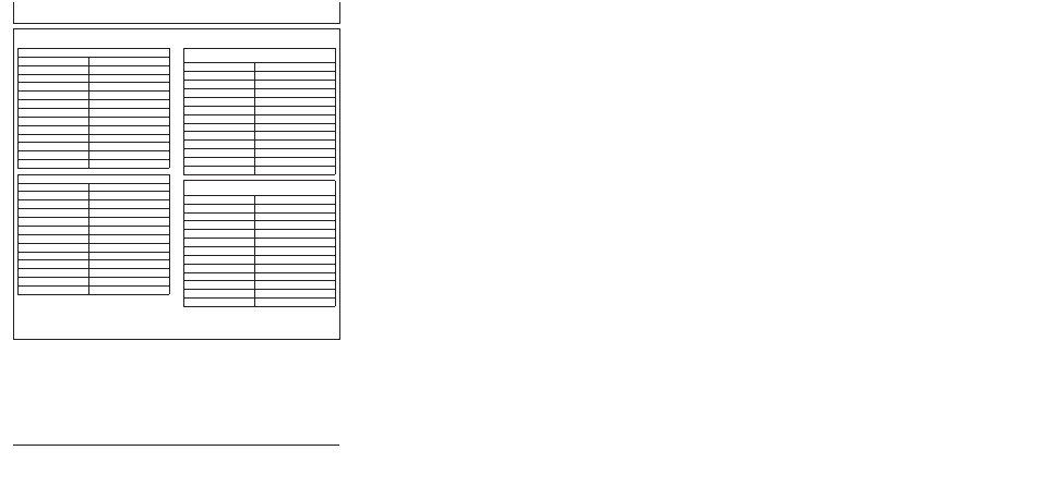 Ground speed at rated engine speed (2300 rpm), Specifications | John Deere 5103E User Manual | Page 177 / 194