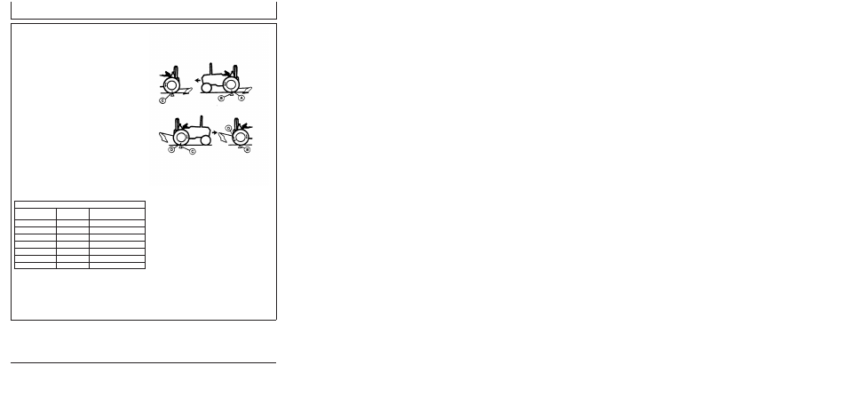 Measuring wheel slip—manually | John Deere 5103E User Manual | Page 74 / 194