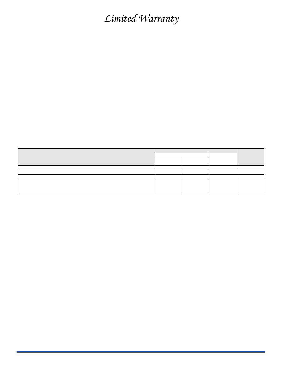 Limited warranty | Johnson Controls ALL RESIDENTIAL MULTI-POSITION 356486-UUM-H-0609 User Manual | Page 6 / 6