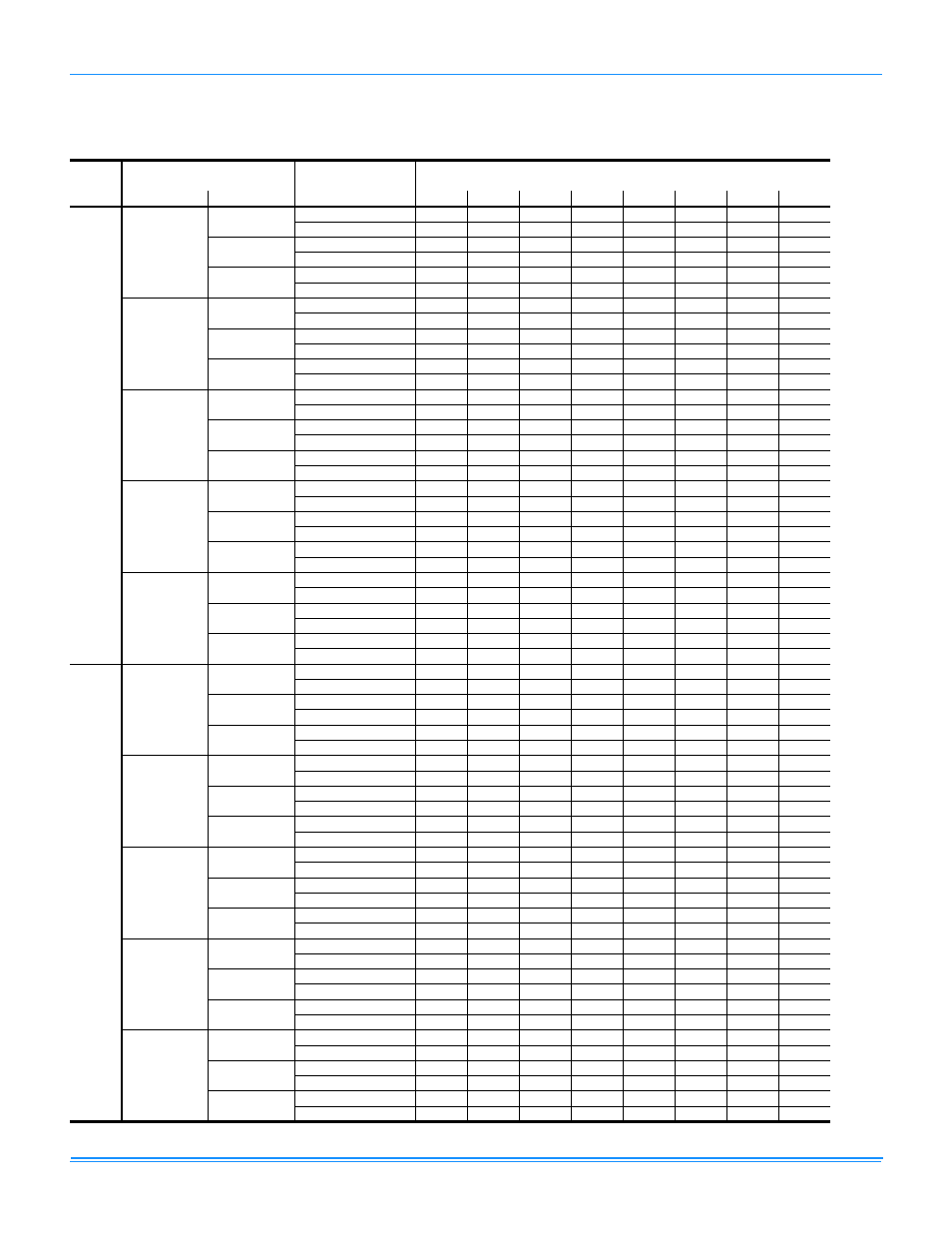Heating capacities, Buz024-060 | Johnson Controls R-410A User Manual | Page 39 / 80