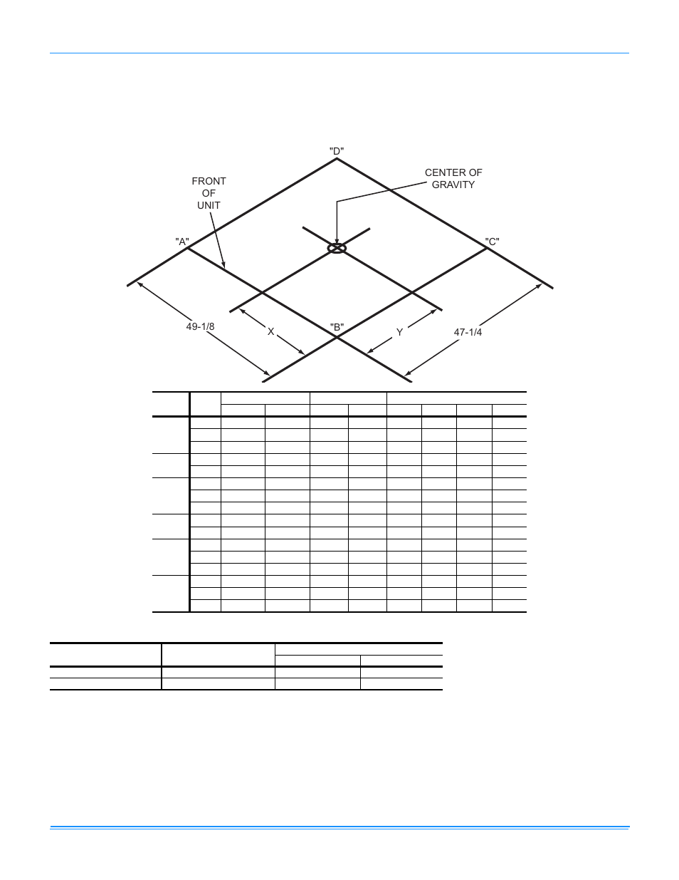 Weights and dimensions, Bux, buq and buz unit weights, Unit accessory weights | Johnson Controls R-410A User Manual | Page 75 / 80