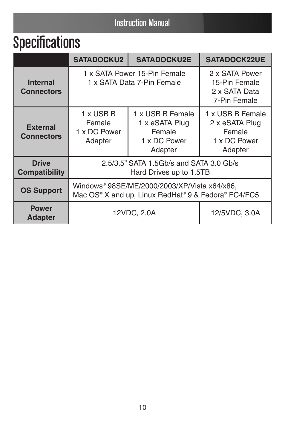 Specifications, Instruction manual | StarTech.com SATADOCKU2 User Manual | Page 13 / 15