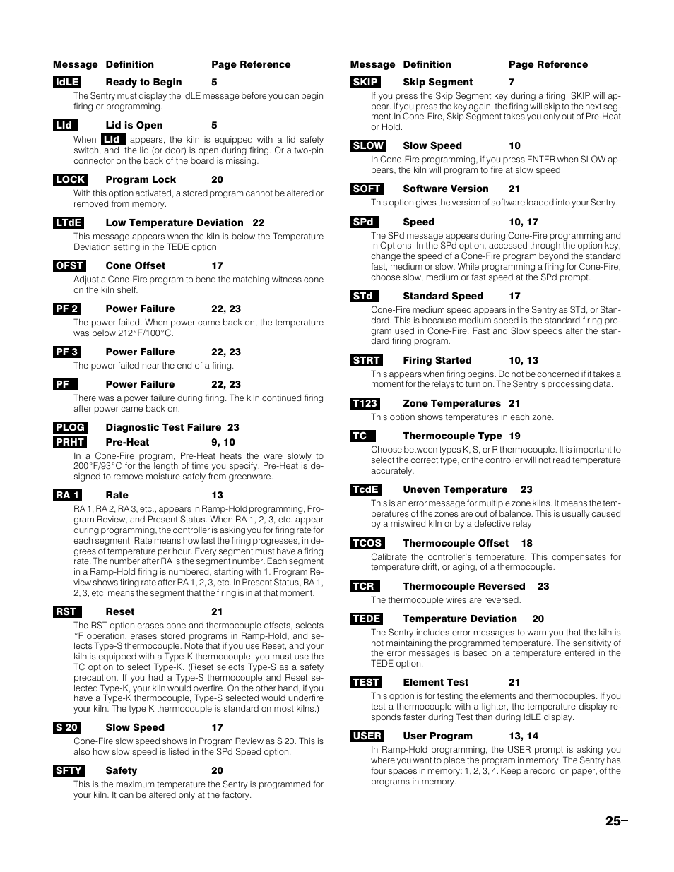 Sentry Industries Sentry 2.0 User Manual | Page 25 / 32