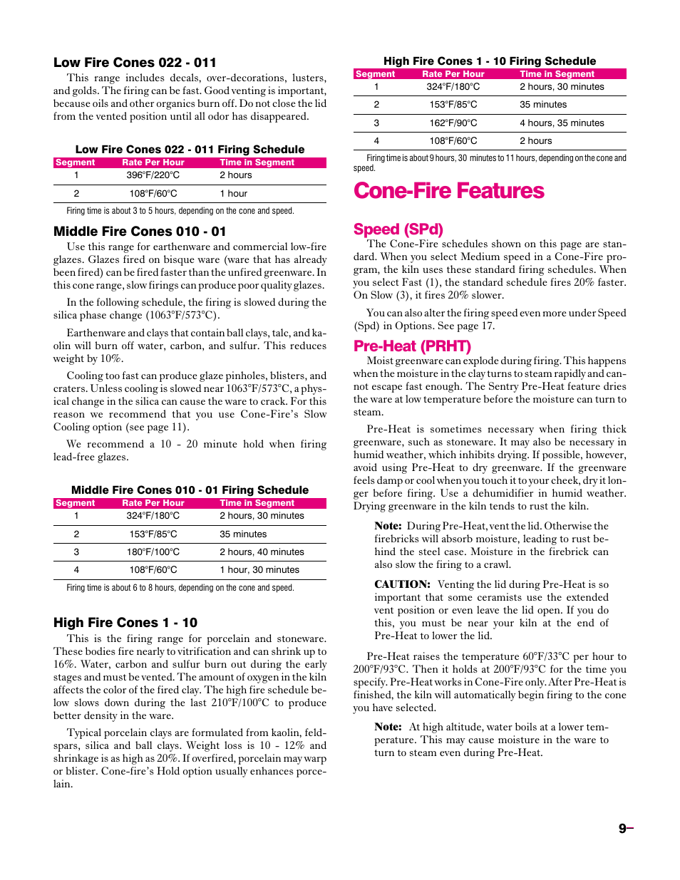 Standard schedules, Middle fire cones 010 - 01, High fire cones 1 - 10 | Speed (spd), Pre-heat (prht), Cone-fire features | Sentry Industries Sentry 2.0 User Manual | Page 9 / 32