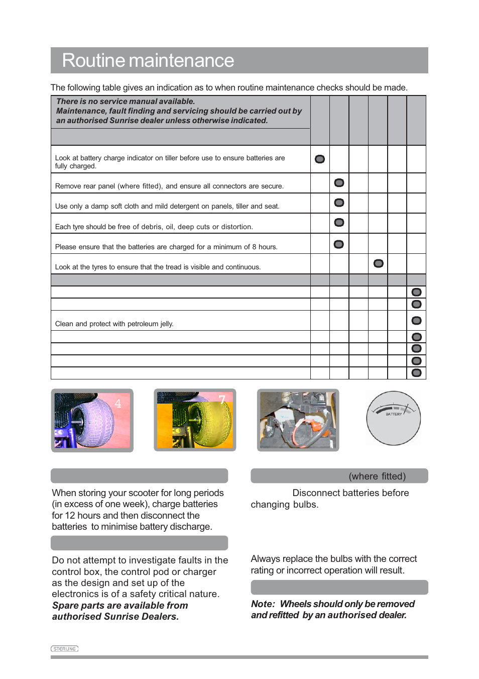 Routine maintenance, Storage, Electronic faults | Replacing bulbs, Wheels | Sunrise Medical SAPPHIRE 3 User Manual | Page 33 / 39