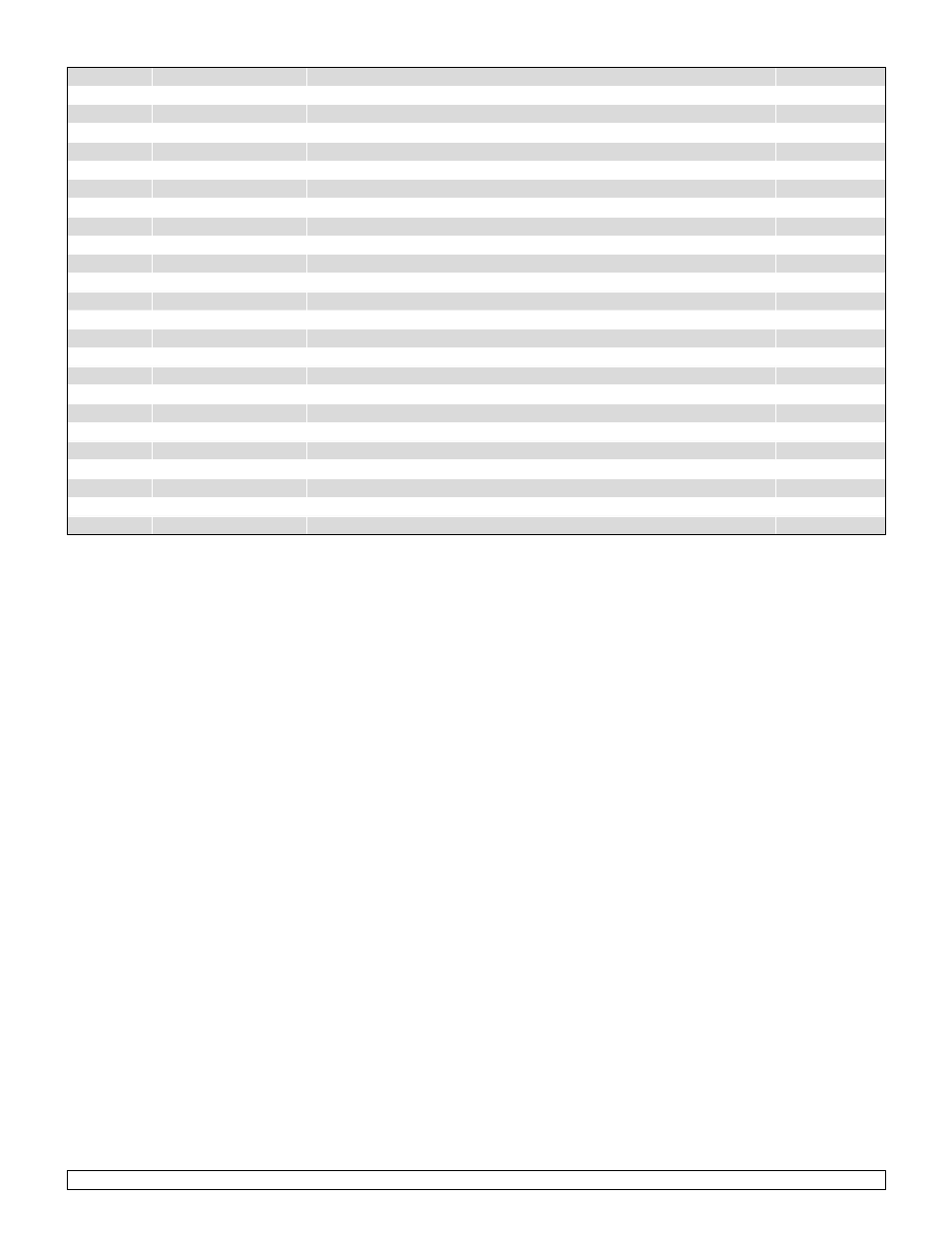 Footplates | Sunrise Medical One-Arm Drive Quickie 2 User Manual | Page 122 / 173