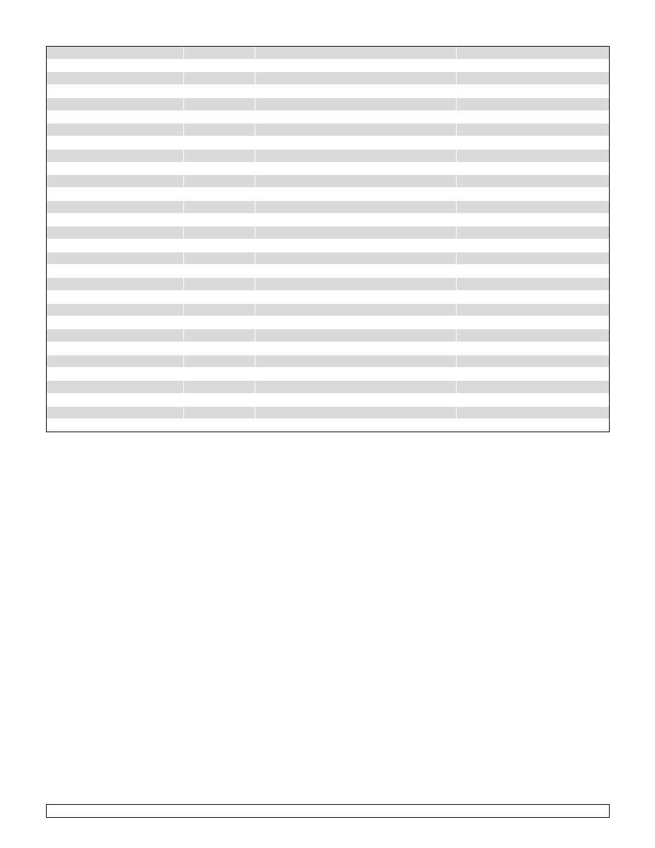 Sunrise Medical One-Arm Drive Quickie 2 User Manual | Page 132 / 173