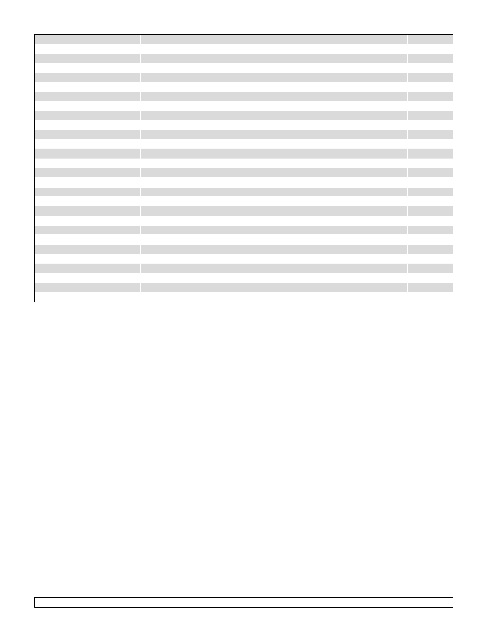 Sunrise Medical One-Arm Drive Quickie 2 User Manual | Page 138 / 173