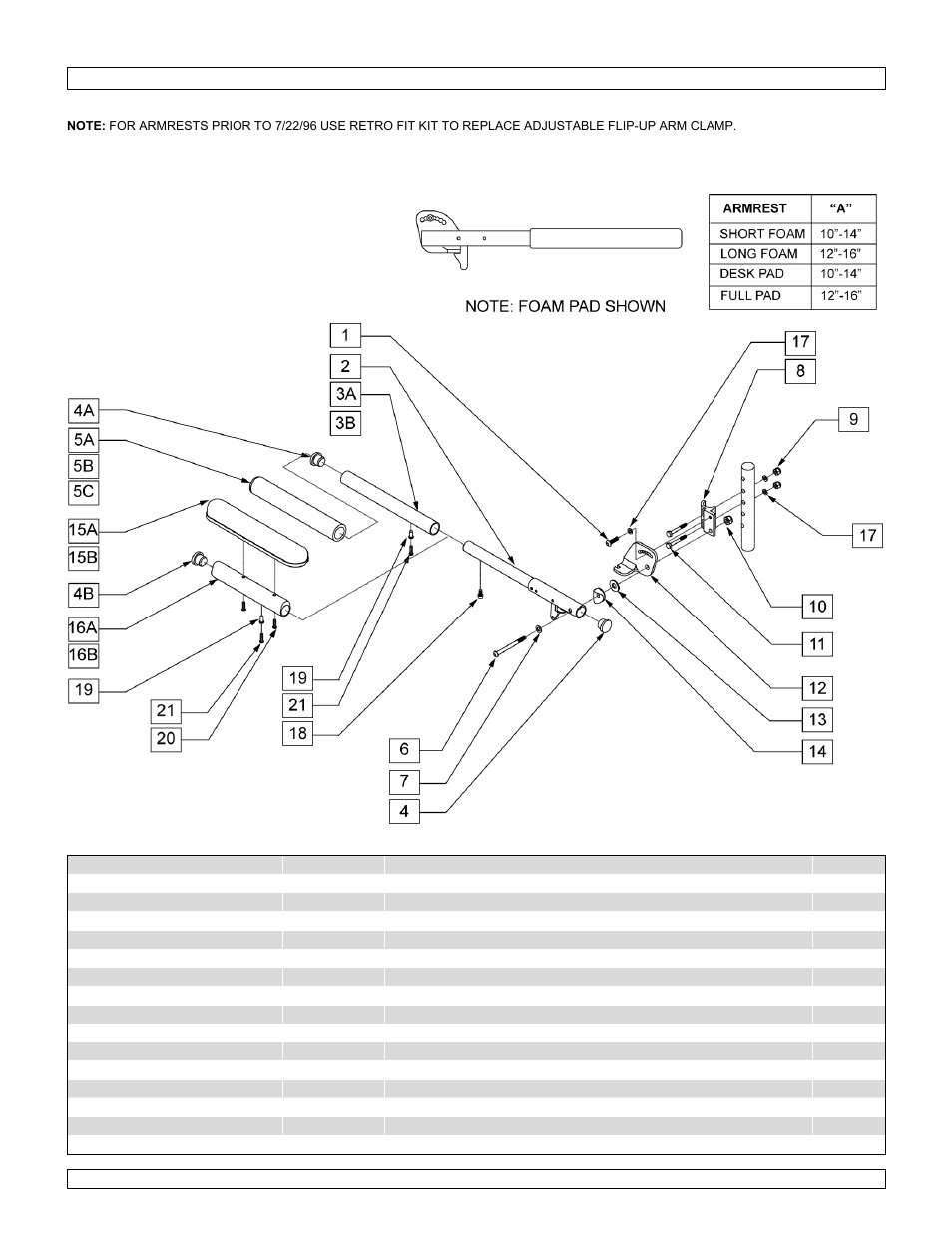Length adjustable locking flip-up armrest | Sunrise Medical One-Arm Drive Quickie 2 User Manual | Page 142 / 173