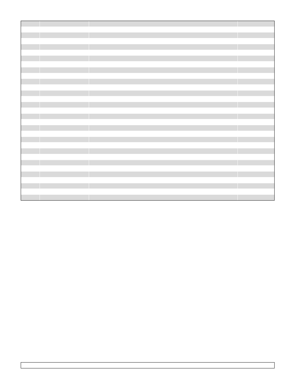 Sunrise Medical One-Arm Drive Quickie 2 User Manual | Page 31 / 173