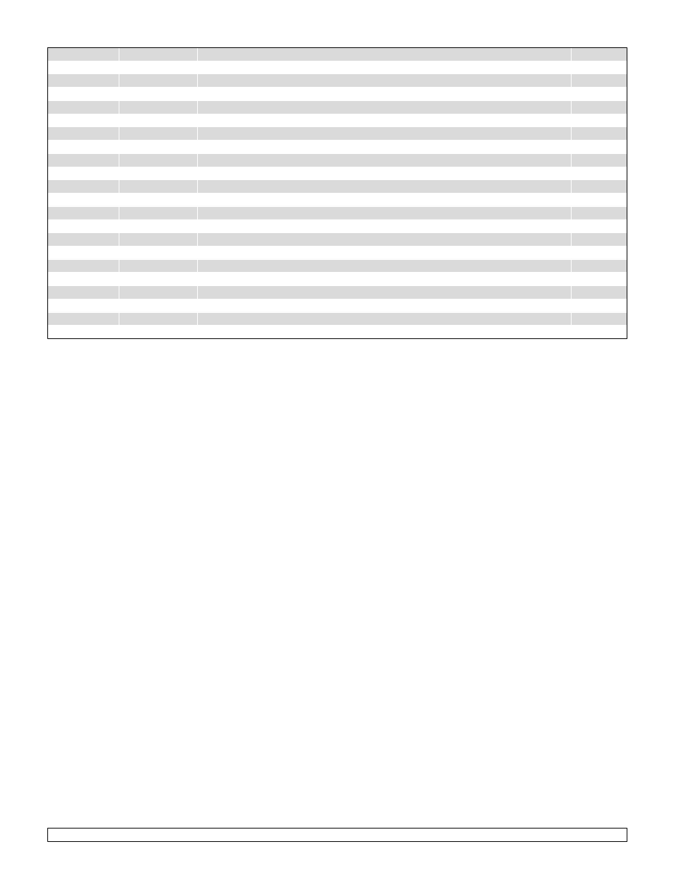 Sunrise Medical One-Arm Drive Quickie 2 User Manual | Page 47 / 173