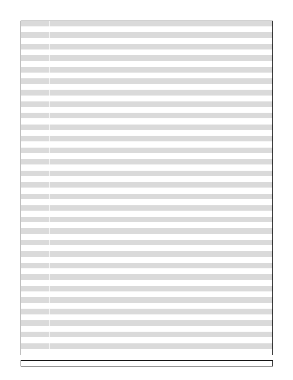 Sunrise Medical One-Arm Drive Quickie 2 User Manual | Page 64 / 173