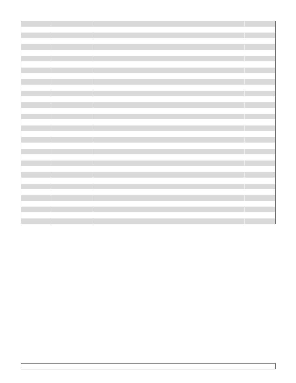 Sunrise Medical One-Arm Drive Quickie 2 User Manual | Page 65 / 173