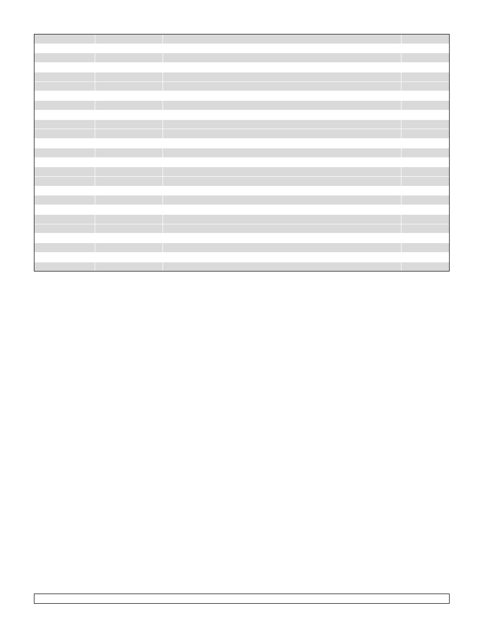 Sunrise Medical One-Arm Drive Quickie 2 User Manual | Page 68 / 173