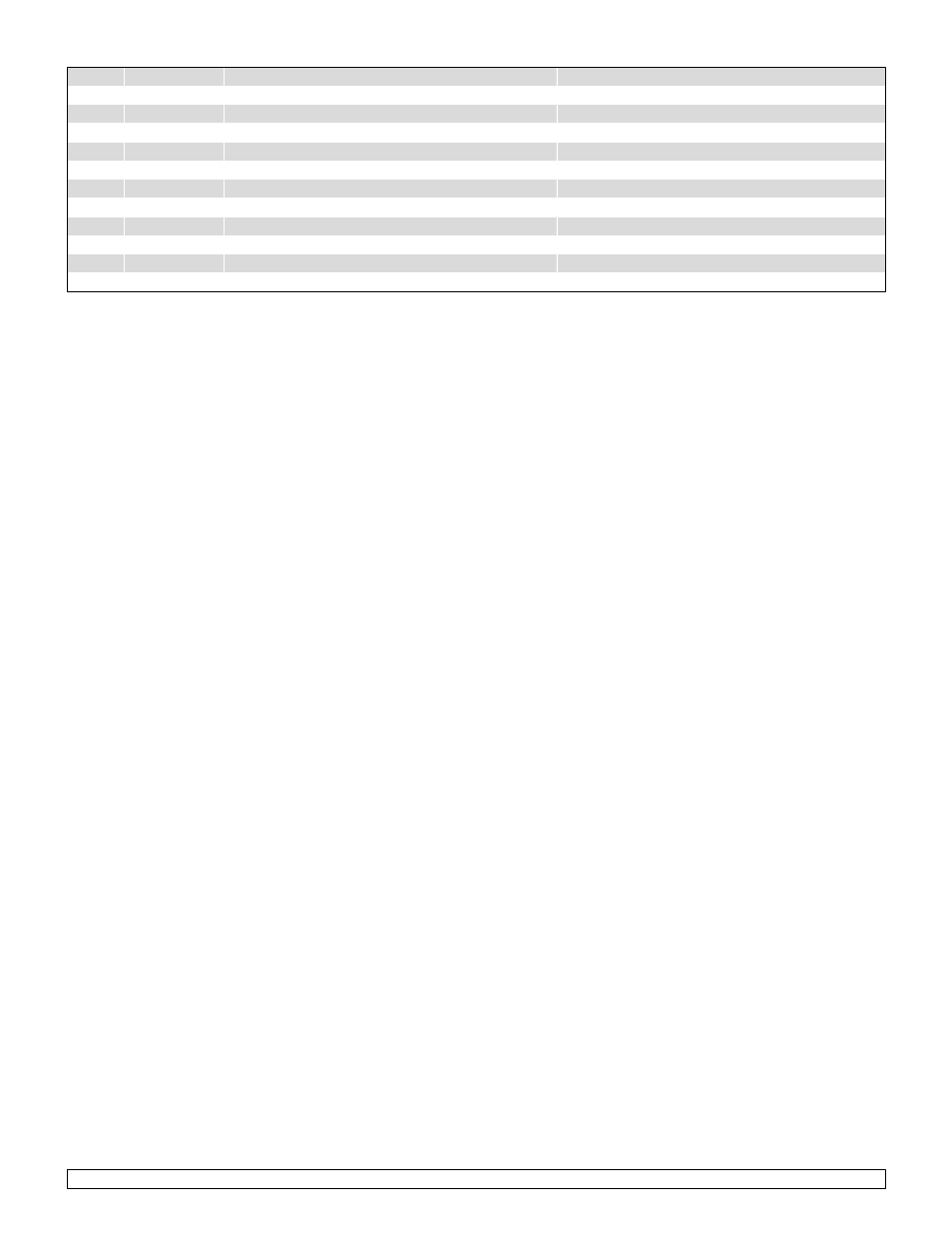Sunrise Medical One-Arm Drive Quickie 2 User Manual | Page 78 / 173