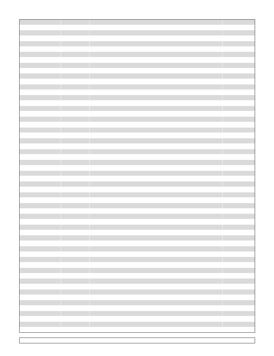 Sunrise Medical One-Arm Drive Quickie 2 User Manual | Page 82 / 173