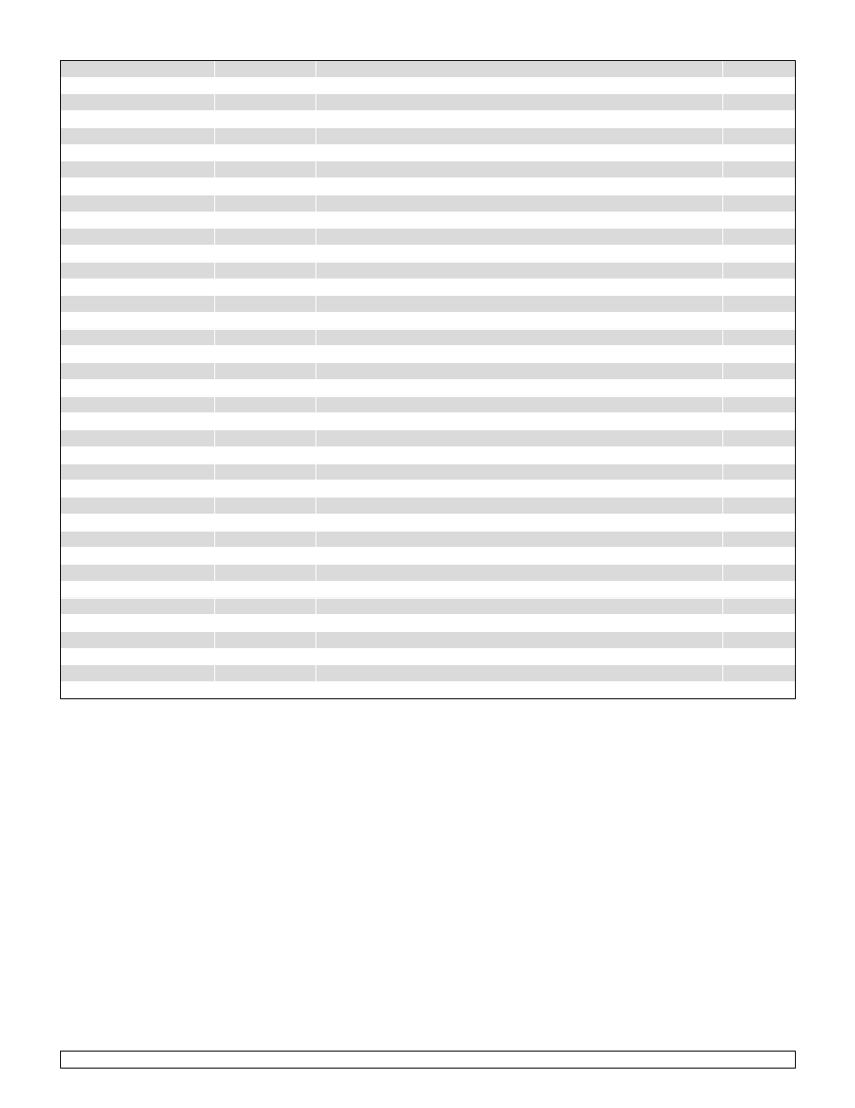 Back upholstery | Sunrise Medical One-Arm Drive Quickie 2 User Manual | Page 85 / 173