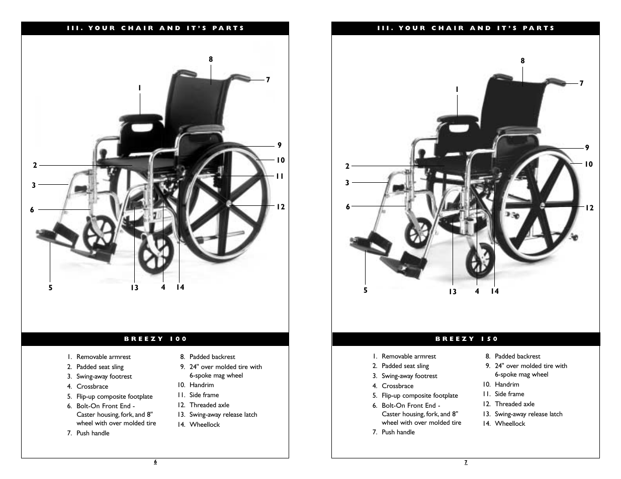Sunrise Medical Wheelchair Breezy 150 User Manual | Page 4 / 21