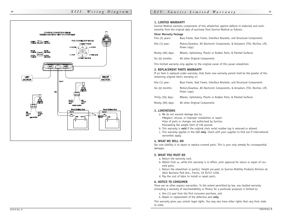 Sunrise Medical wheelchair Z-500 User Manual | Page 25 / 26