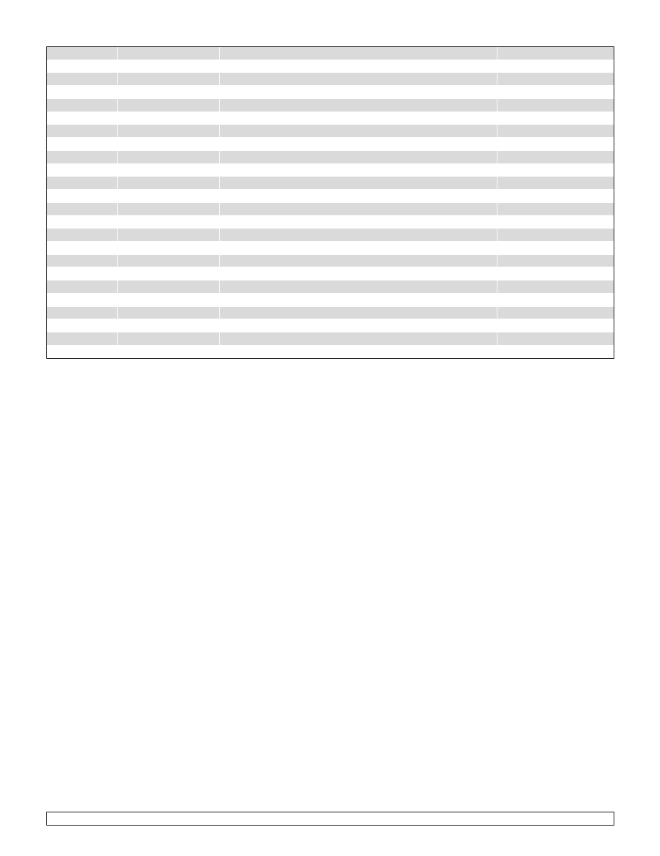 Sunrise Medical Wheelchair Quickie 2 Lite User Manual | Page 100 / 127