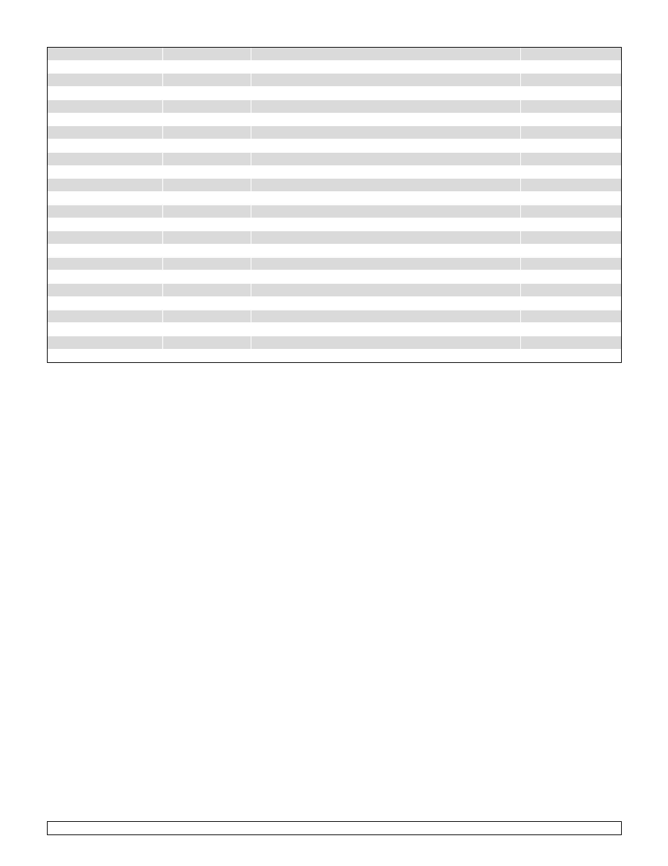 S/a frame hangers, Hangers | Sunrise Medical Wheelchair Quickie 2 Lite User Manual | Page 102 / 127