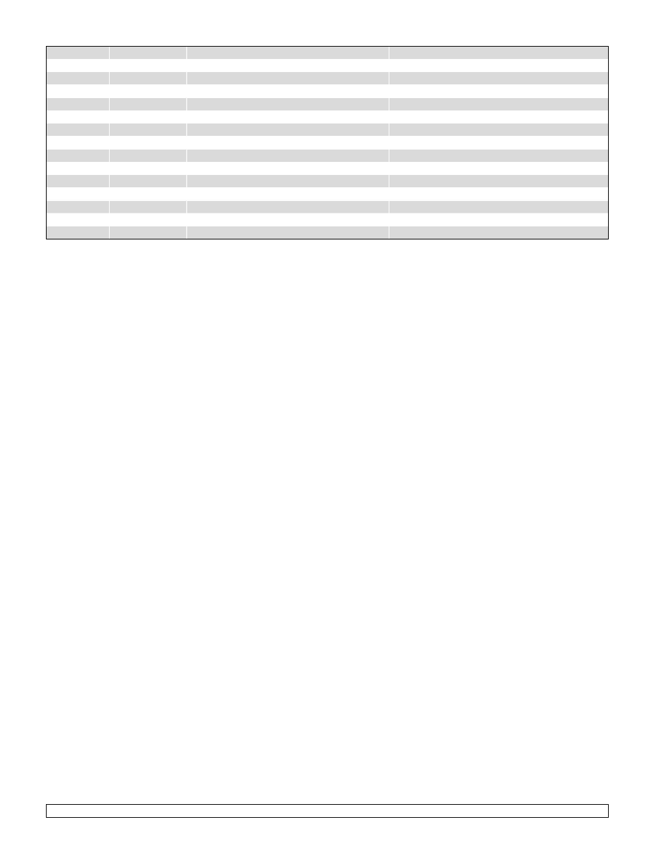 Sunrise Medical Wheelchair Quickie 2 Lite User Manual | Page 109 / 127