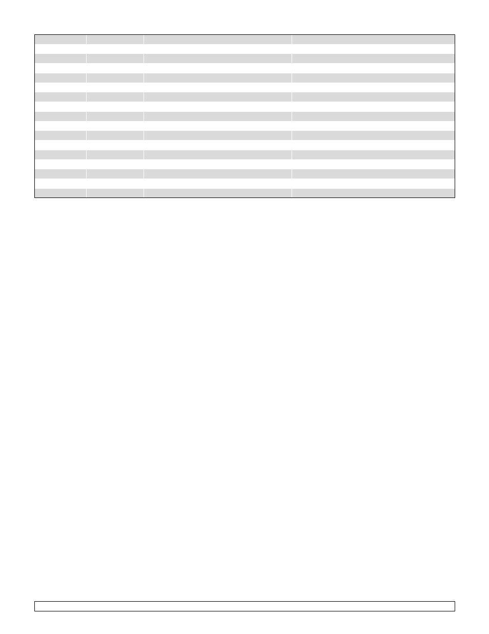 Sunrise Medical Wheelchair Quickie 2 Lite User Manual | Page 113 / 127