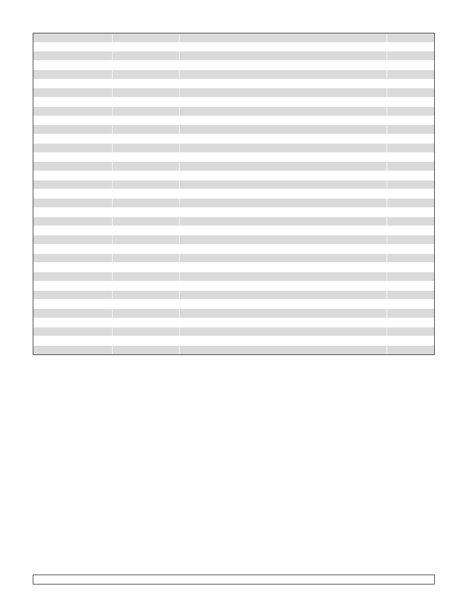 Sunrise Medical Wheelchair Quickie 2 Lite User Manual | Page 29 / 127