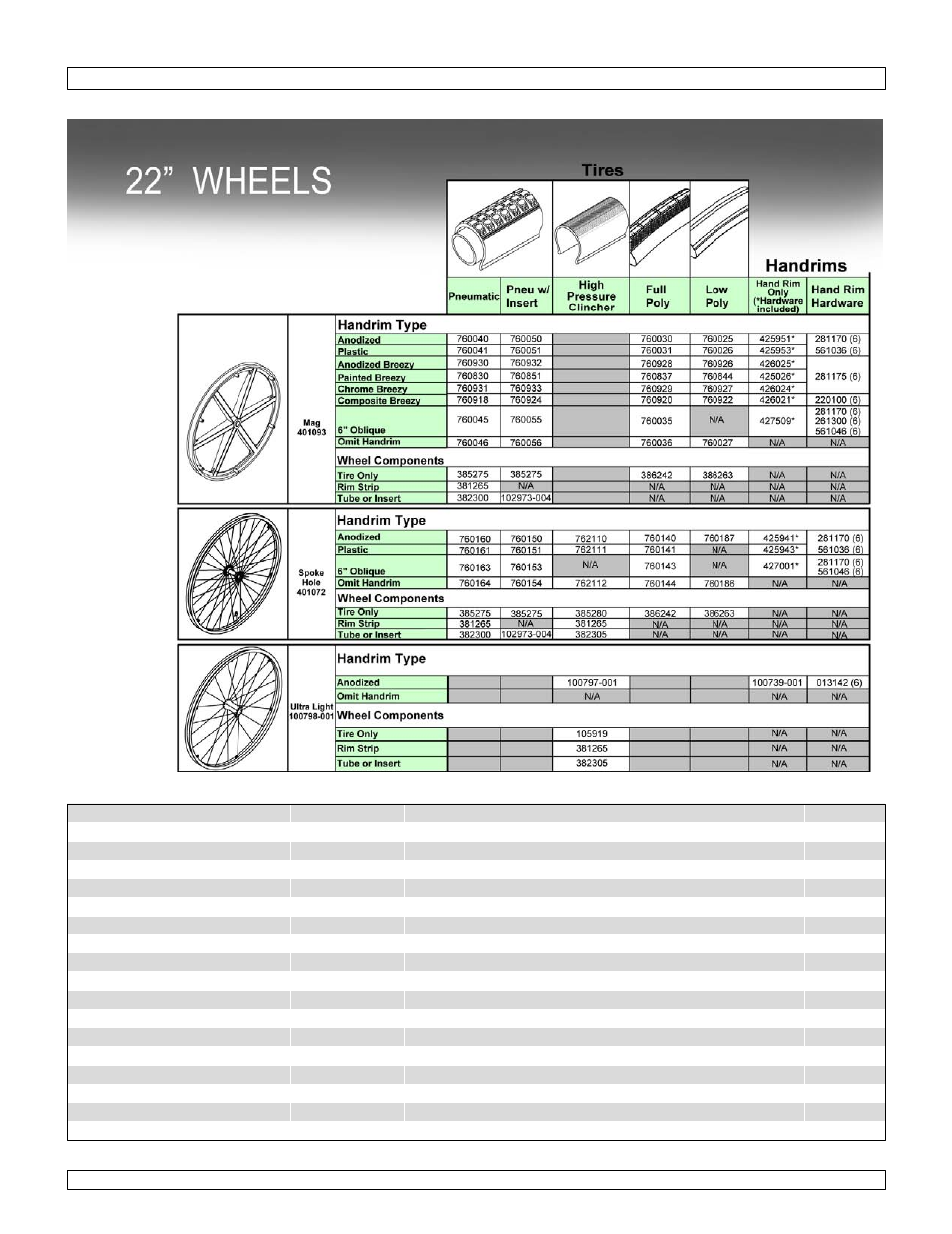 22" wheels p.1 | Sunrise Medical Wheelchair Quickie 2 Lite User Manual | Page 30 / 127