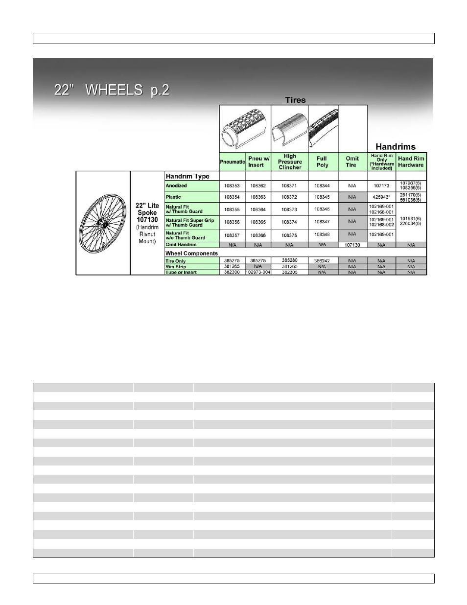 22" wheels p.2 | Sunrise Medical Wheelchair Quickie 2 Lite User Manual | Page 33 / 127