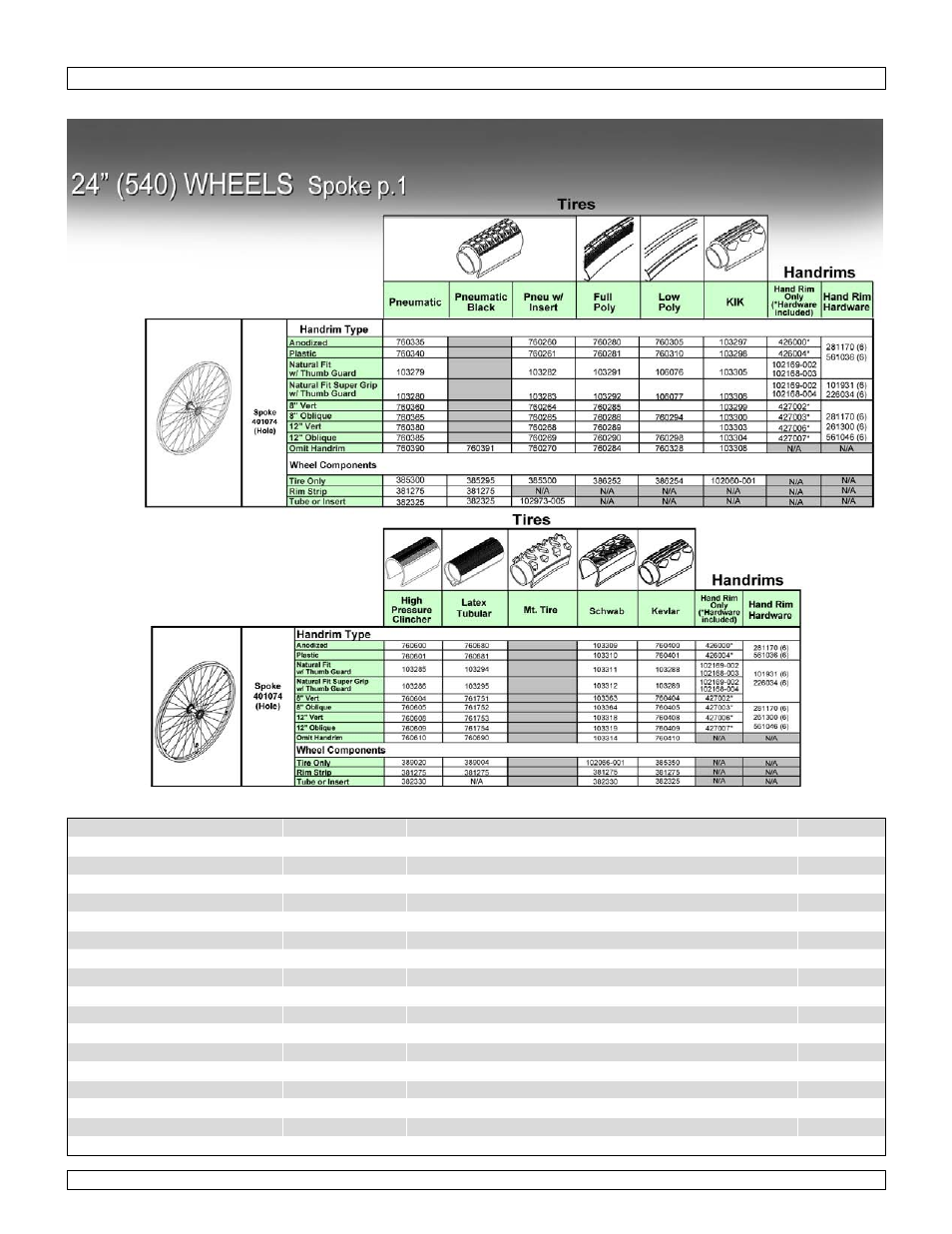 24" (540) wheels spoke p.1 | Sunrise Medical Wheelchair Quickie 2 Lite User Manual | Page 38 / 127