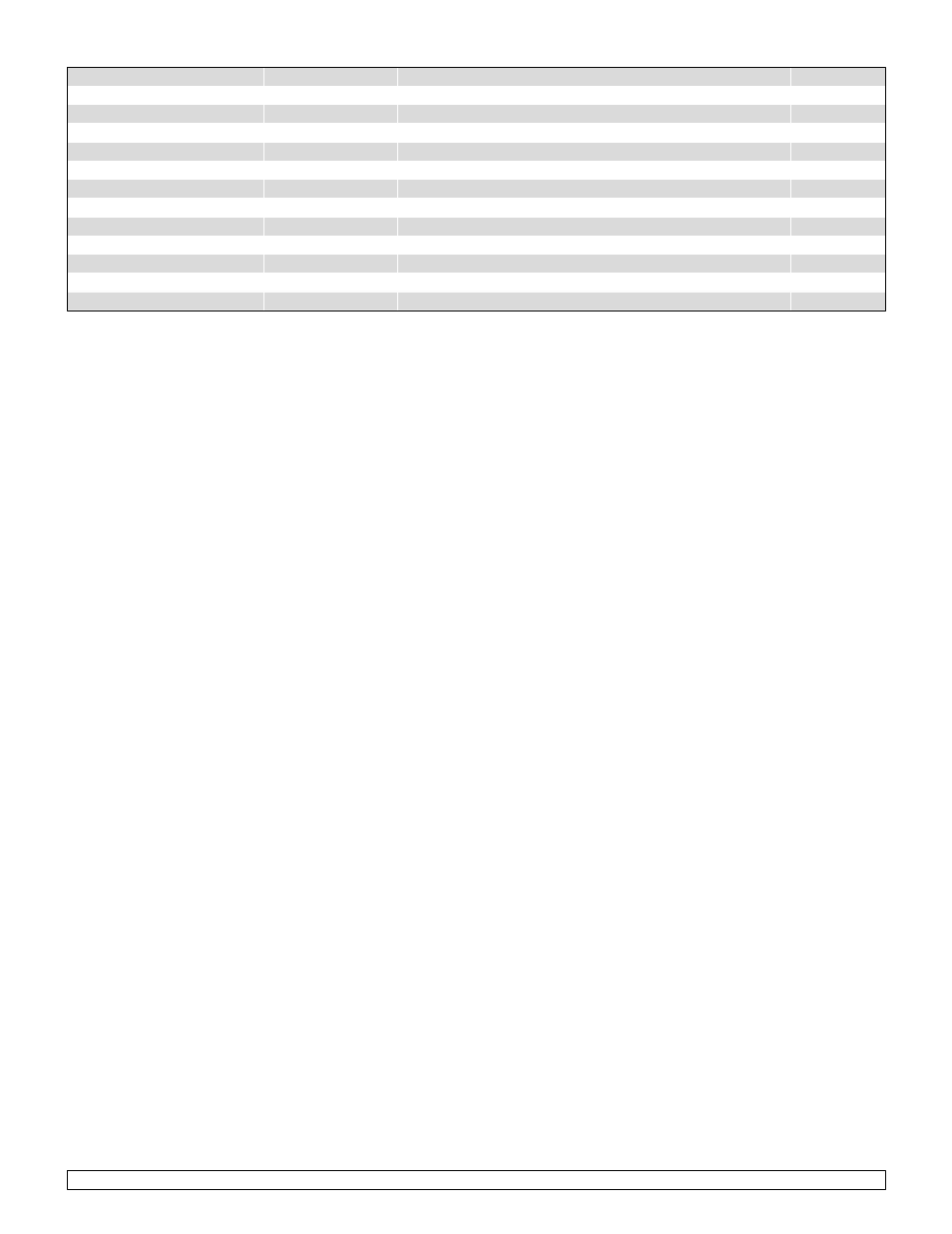 Sunrise Medical Wheelchair Quickie 2 Lite User Manual | Page 44 / 127